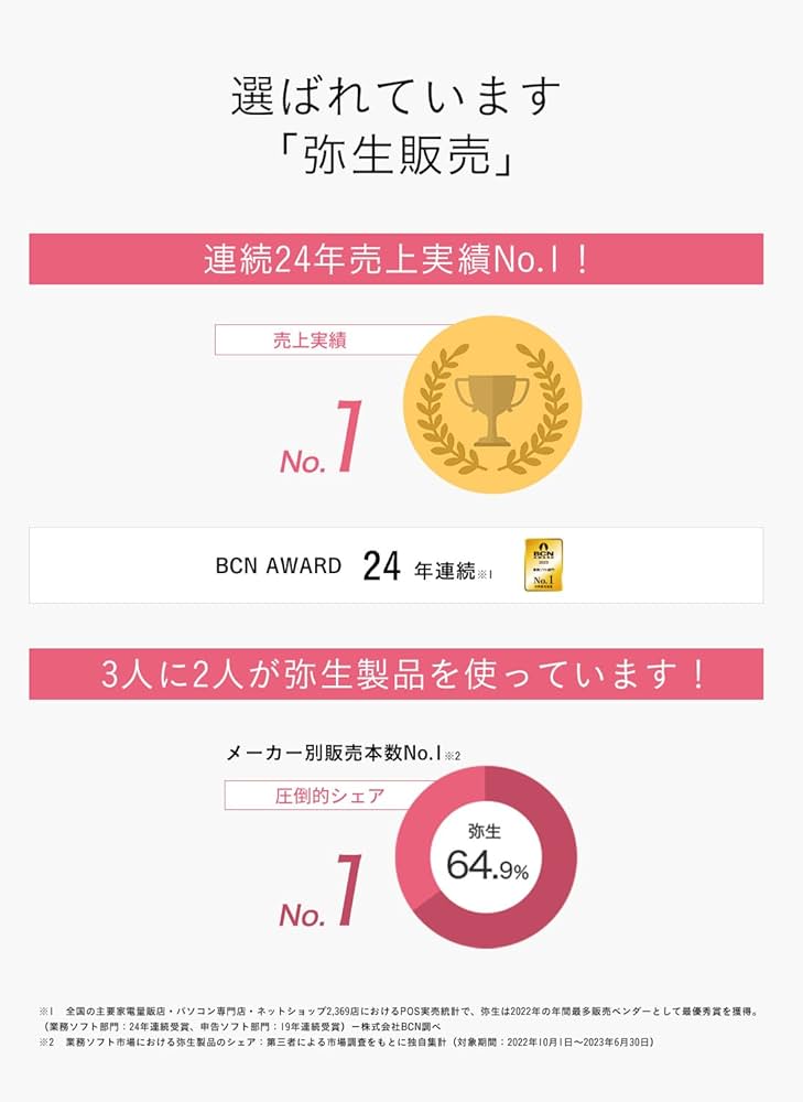 Amazon.co.jp: 弥生販売 24 スタンダード +クラウド 通常版