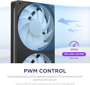 Amazon.com: NZXT F420 RGB Core - 420mm Single-Frame Fan Unit with