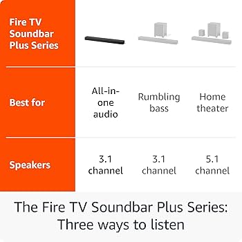 Fire TV Soundbar Plus | Amazon