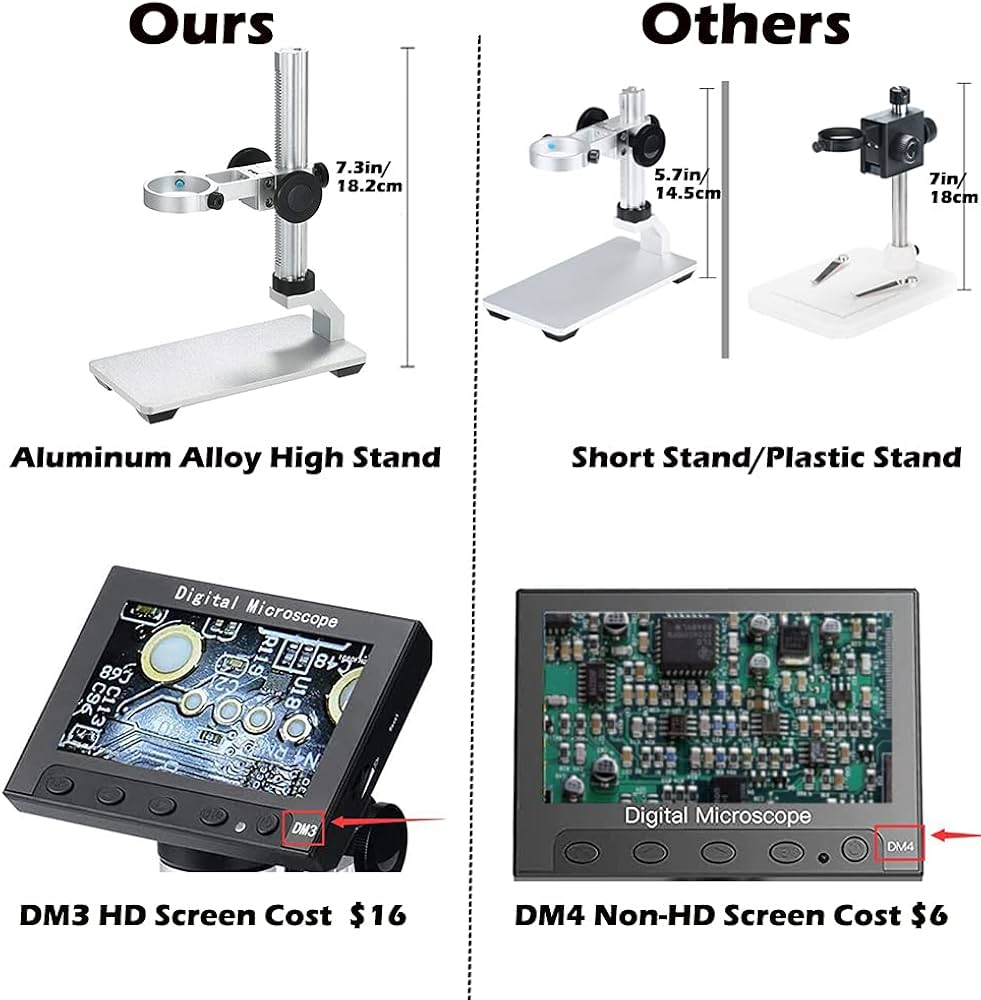 Amazon.co.jp: Jiusion DM3 4.3インチ スクリーン フルカラー HD LCD