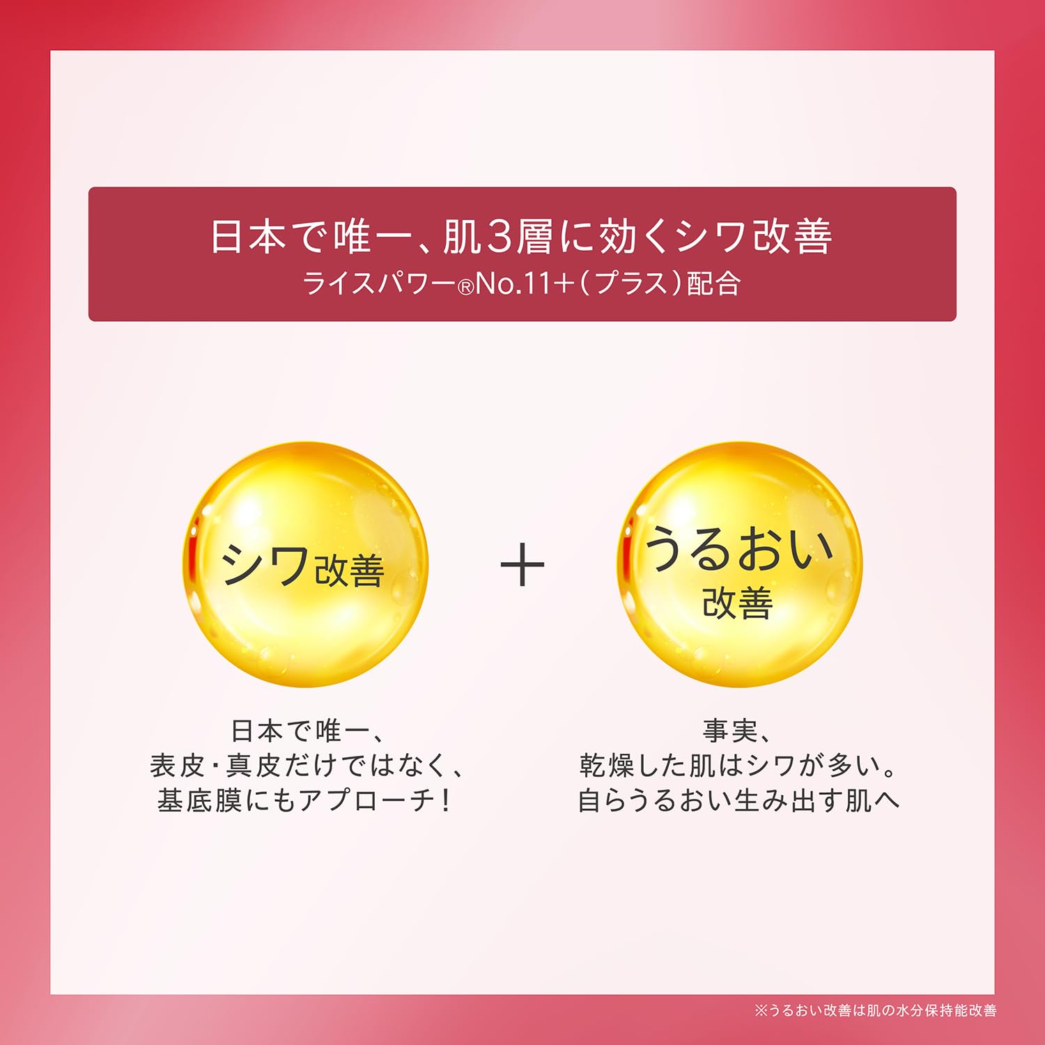 Amazon.co.jp: ONE BY KOSE (ワンバイコーセー) Medical Wrinkle