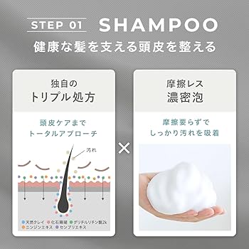 Amazon | AKNIR アクニー 【濃密薬用処方】 ヘア シャンプー