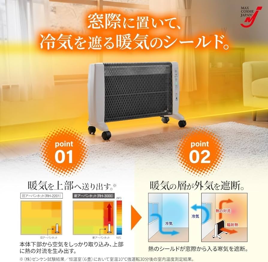 Amazon | 2025年版 遠赤外線 パネルヒーター 日本製 ゼンケン アーバン