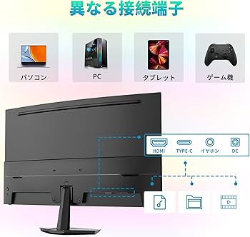 Amazon.co.jp: Minifire曲面 モニター27インチ USB-C 120Hz 1500Rの