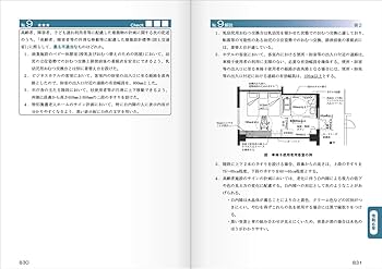 令和7年度版 1級建築士試験 学科 厳選問題集500＋125 | 総合