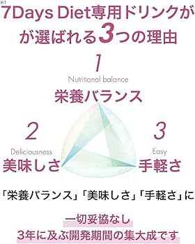 Amazon.co.jp: 7Days Diet 7包 セブンデイズダイエット (ストロベリー