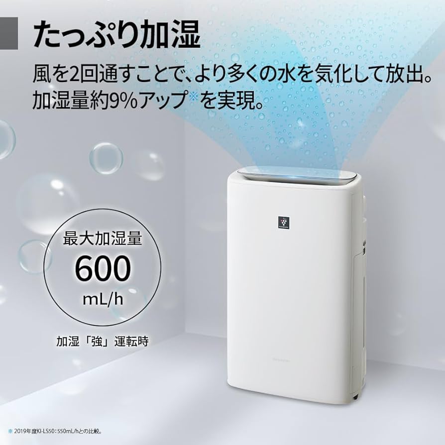 Amazon.co.jp: シャープ 加湿 空気清浄機 KI-SS50-H プラズマ