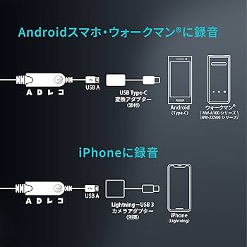 Amazon.co.jp: アイ・オー・データ ADレコ スマホ 取り込み iPhone