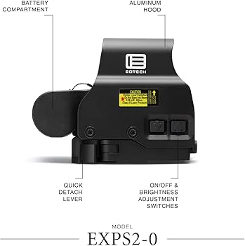 Amazon.co.jp: 実物 EOTech EXPS2-0 並行輸入品 : EOTech: ホビー