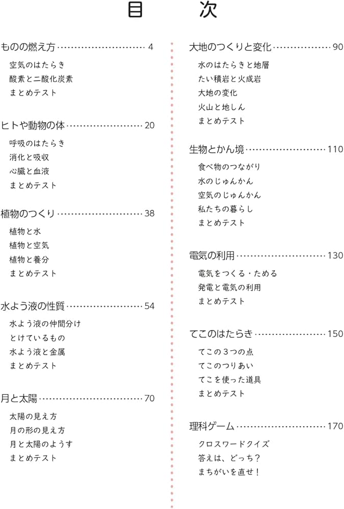 理科習熟プリント 小学6年生 | 西川 典克；藤原 拓也, 宮崎 彰嗣 |本