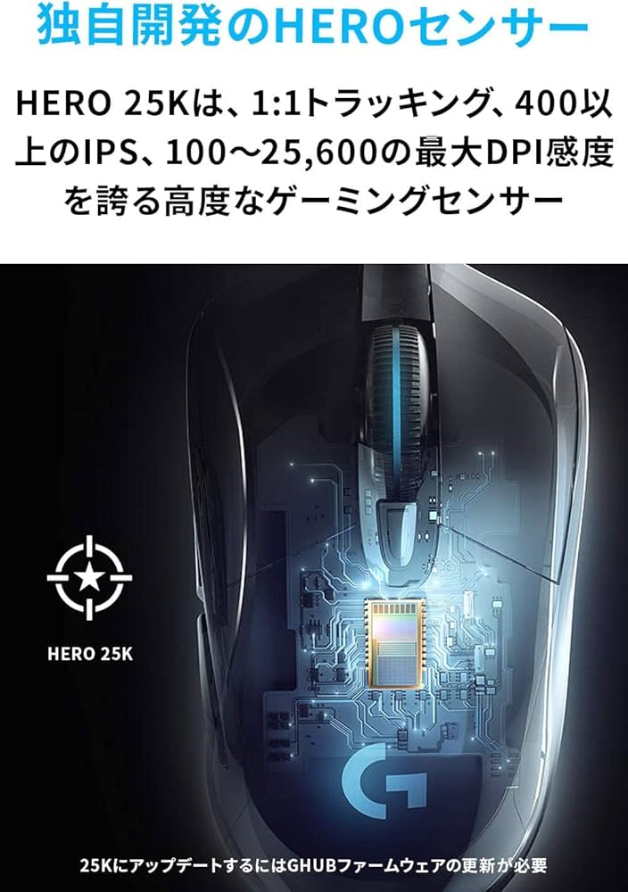 Amazon.co.jp: Logicool G ロジクールG ゲーミングキーボード・マウス
