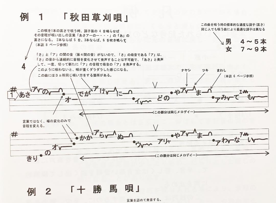 Amazon.co.jp: 日本の民謡五線譜 10集セットe41 楽譜/指導/上達/入門