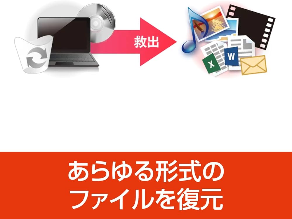 Amazon | 救出データ復元 10 STANDARD(旧版)|Win対応 | データ復元