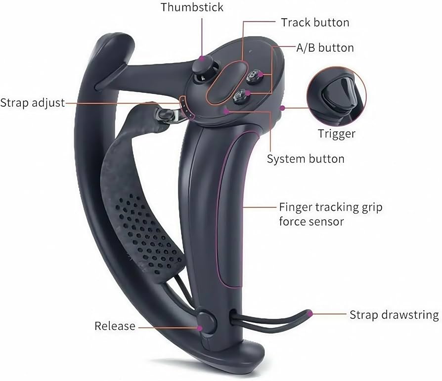 Amazon.com: Valve Index VR Controller Knuckle Left Side and Right
