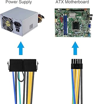 Amazon.co.jp: Xiatiaosann 24ピンから10ピンATX PSU電源ケーブル、24