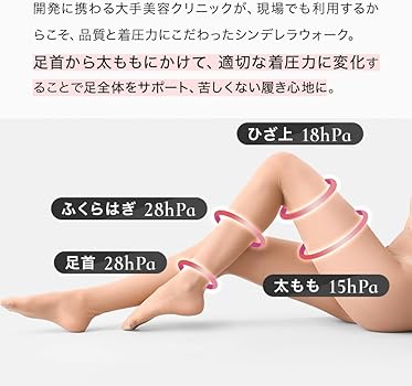 Amazon.co.jp: [ELLASTY] シンデレラウォーク 着圧タイツ [ 湘南美容