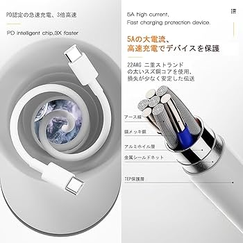 Amazon.co.jp: iPhone15充電ケーブル 2m 2本 100WPDケーブル 【 Apple