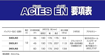 Amazon | FB(古河電池) 国産車用カーバッテリー EN.ACIES(イーエヌアシ
