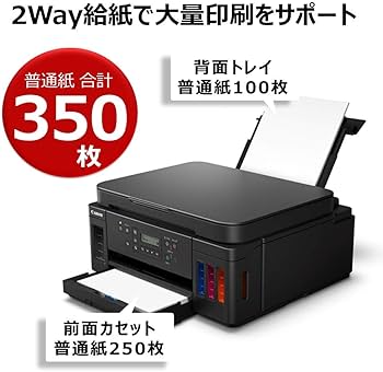 Amazon.co.jp: Canon G6030 Printer, A4 Inkjet Combo, Equipped with