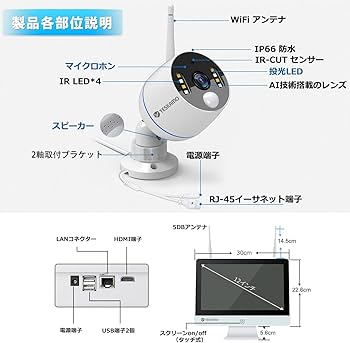 Amazon.co.jp: イェスカモ(YESKAMO)【500万超高画素・金属製】防犯