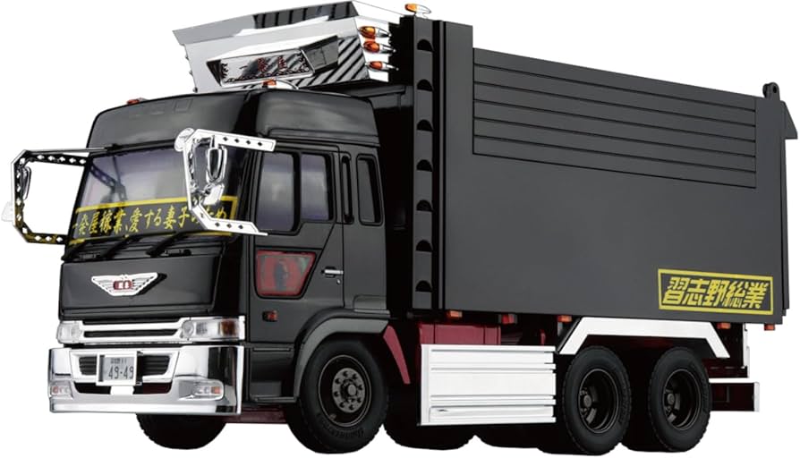 Amazon | 青島文化教材社 1/32 ザ・デコトラシリーズ No.05 一発屋