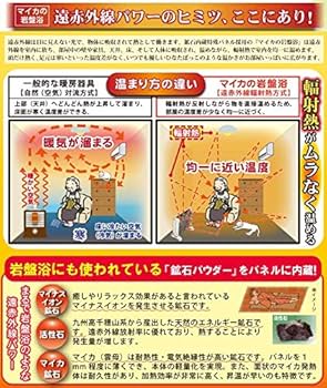 Amazon.co.jp: マイカの岩盤浴 M-1000 遠赤外線パネルヒーター 8畳