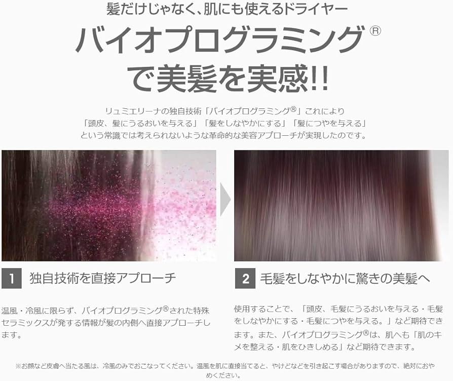 Amazon | Bioprogramming レプロナイザー 3D Plus | Bioprogramming