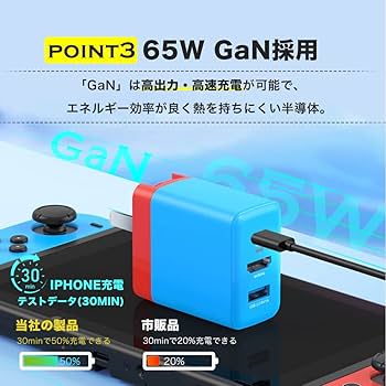 Amazon.co.jp: Switch 65W多機能ACアダプター【充電器+ドック機能 3in1