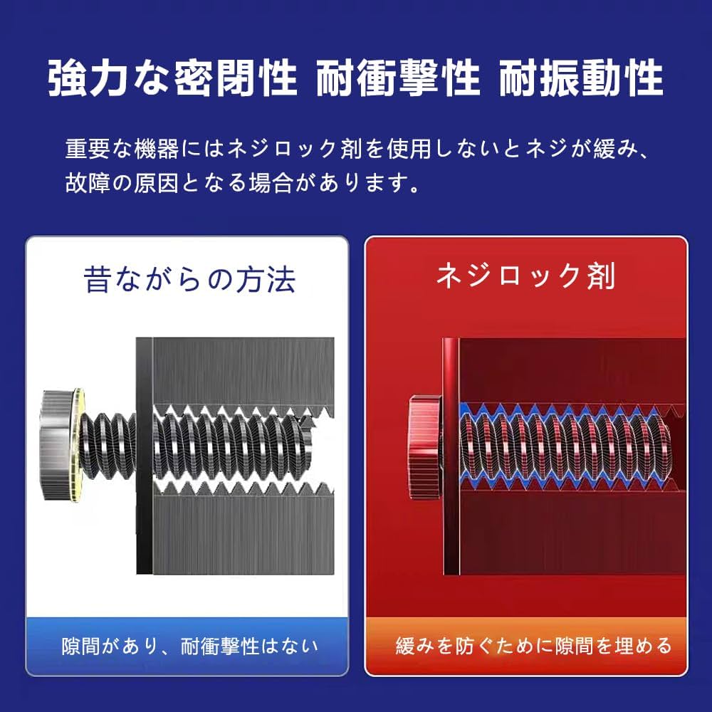 Amazon.co.jp: linshesf ネジロック剤 243 中強度タイプ 10ml、ねじ