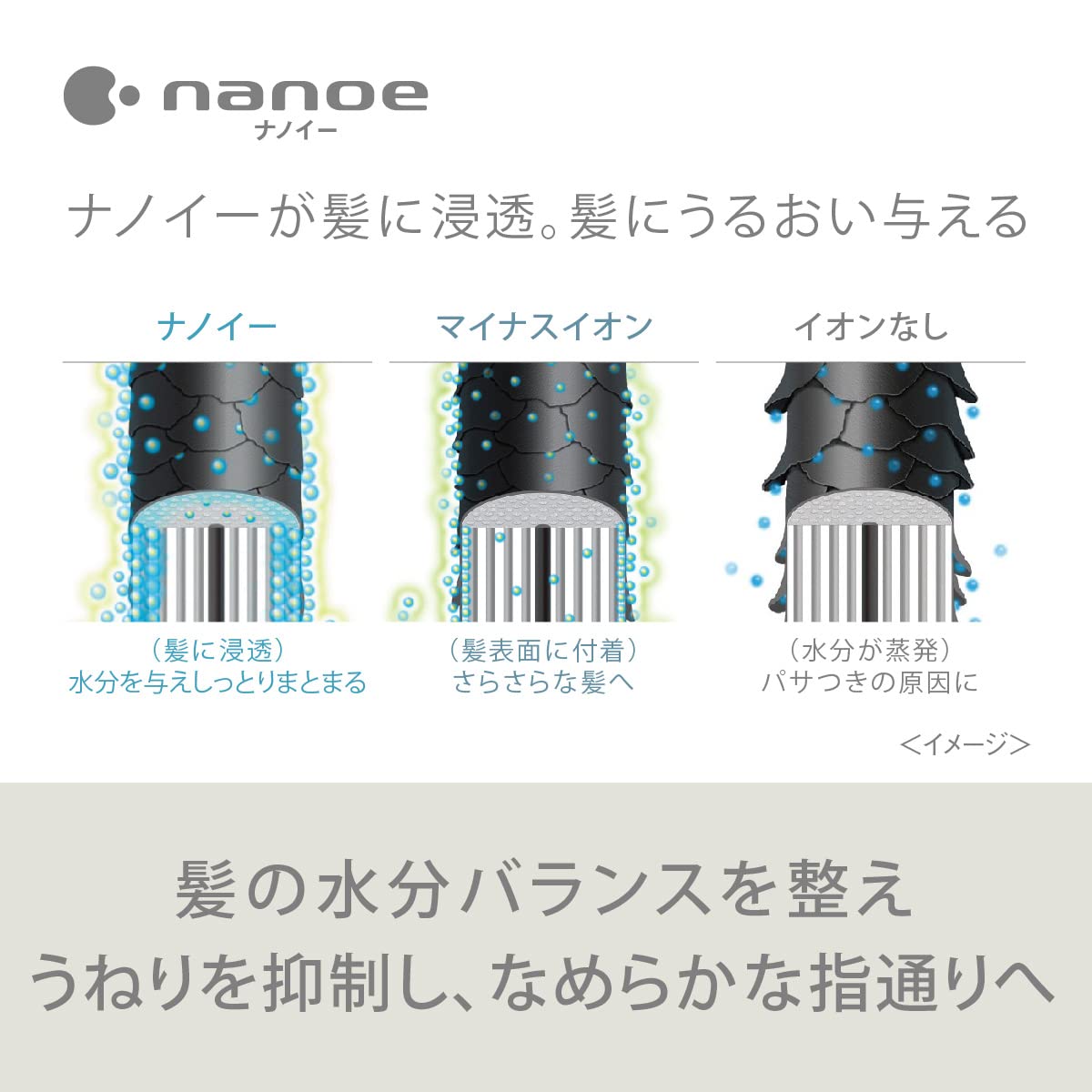 Amazon | パナソニック ヘアドライヤー ナノケア ホワイト EH-NA2J-W