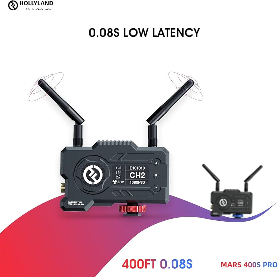 Amazon.com : Hollyland Mars 400S Pro SDI/HDMI Wireless Video