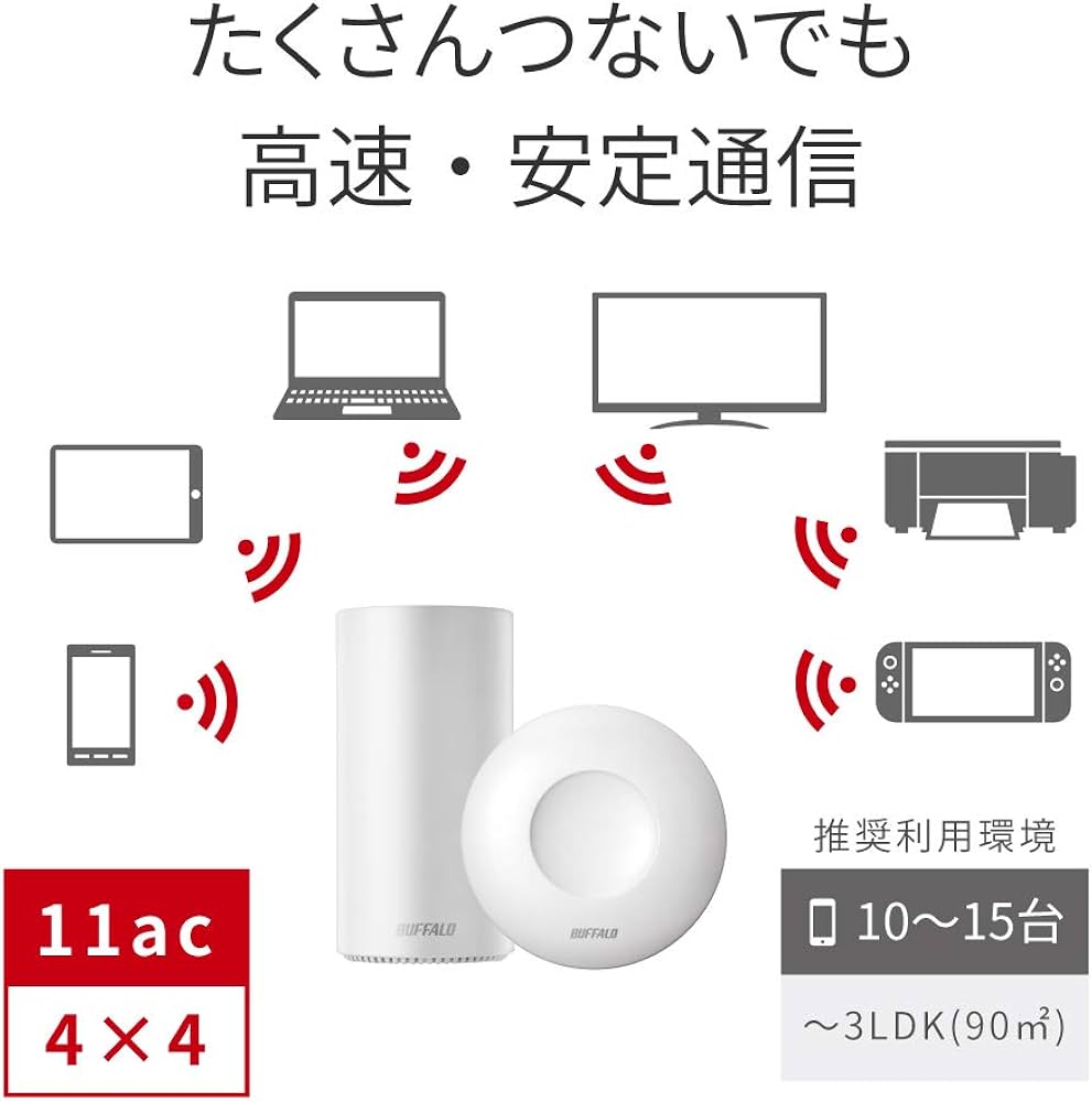Amazon | BUFFALO WiFi 無線LAN AirStation connect 親機+中継機セット