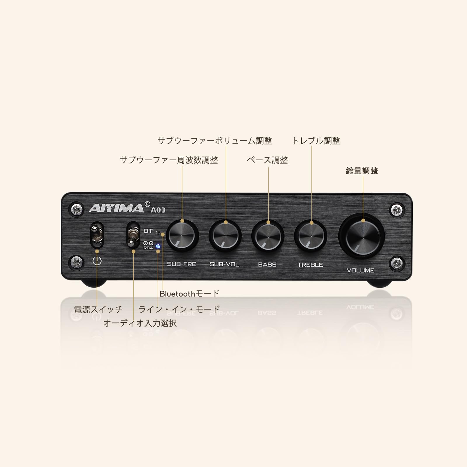 Amazon.co.jp: AIYIMA A03 TPA3116サブウーファーアンプ QCC304X