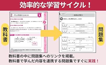 2026年度版 みんなが欲しかった！ 税理士 簿記論の教科書＆問題集 (1