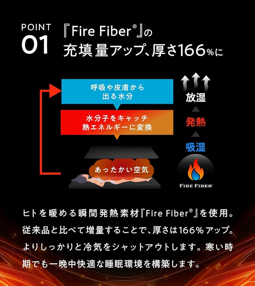 Amazon｜【瞬間発熱素材・抗菌仕様】ヒツジのいらないかけ布団