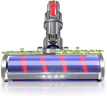 Amazon.co.jp: ダイソン ヘッド V7 Slim、V8 Slim Fluffy ソフト