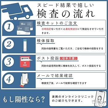 Amazon | 【SmartSafety】13項目 性病検査キット 男性 サンアン