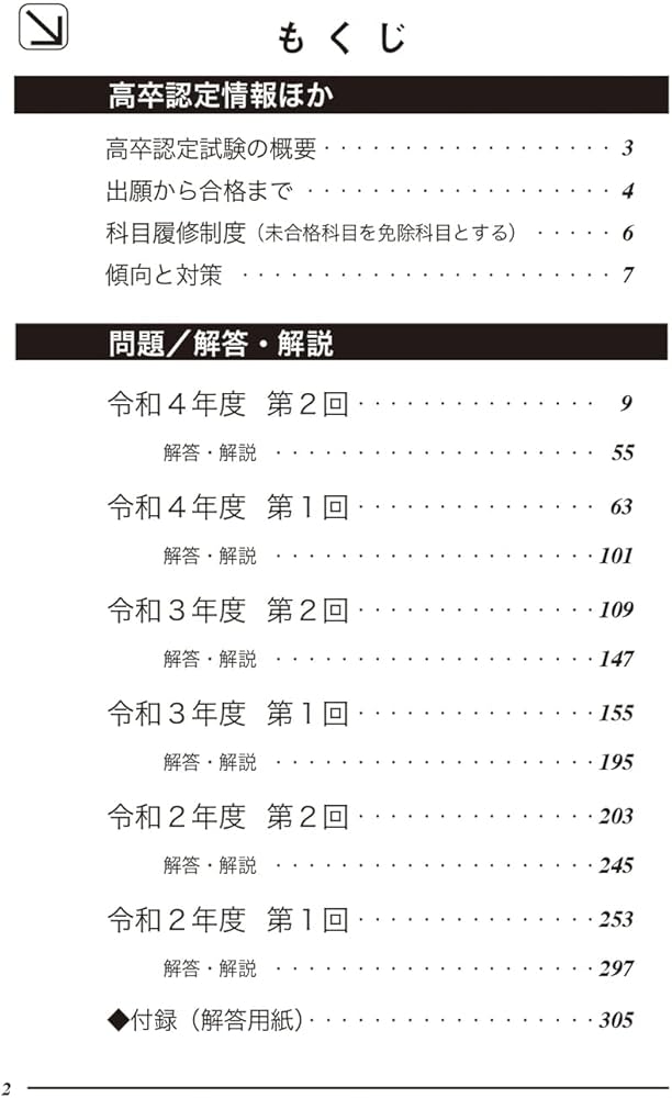 2023高卒認定スーパー実戦過去問題集 現代社会 | J-Web School, J-出版