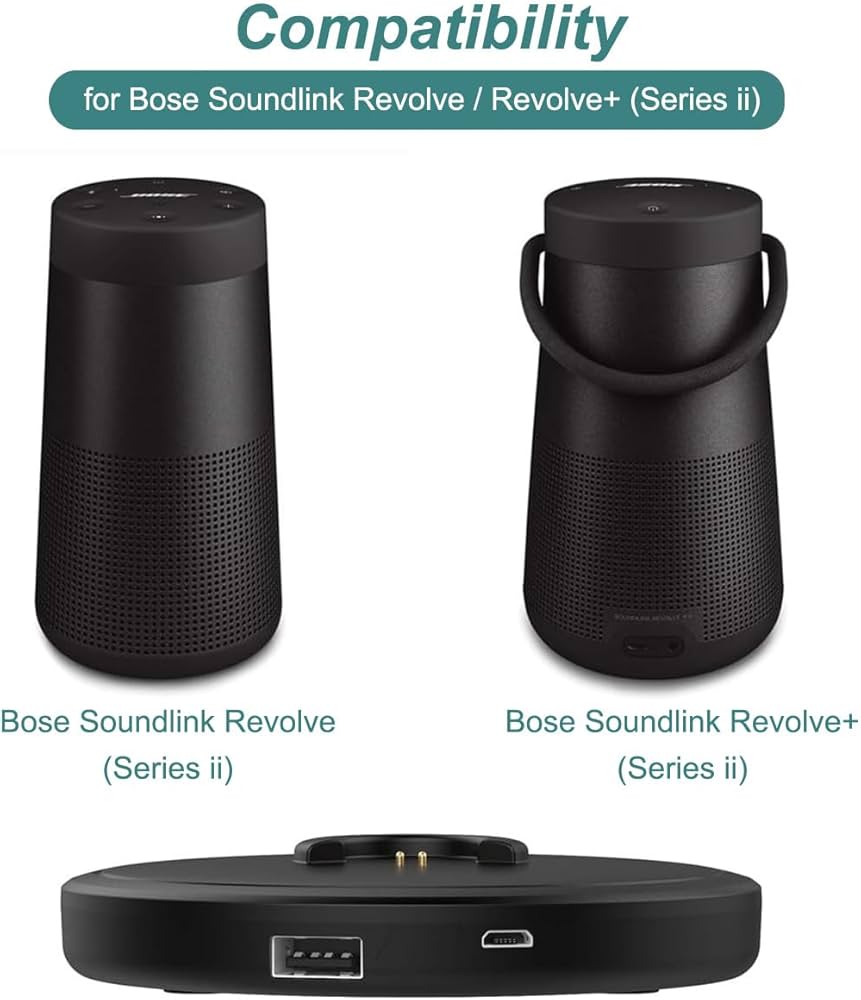 Amazon.com: Charger for Bose Soundlink Revolve/Revolve+ (Series ii