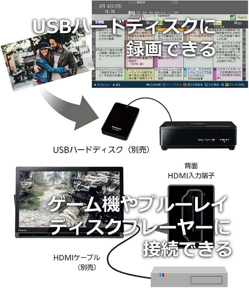 Amazon.co.jp: Panasonic UN-19CF9-K 19V Portable LCD TV Private