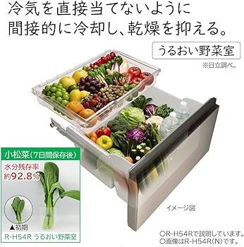 Amazon.co.jp: 日立 冷蔵庫 幅65cm 475L シャンパン R-H48R N 6ドア