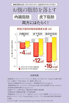 Amazon.co.jp: スリリンファイア SLILIN F (3袋)[3ヶ月分] 温活 脂肪