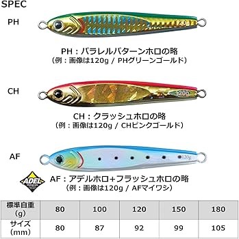 Amazon.com : Daiwa Saltiga TG Bait, 6.3 oz (180 g) : Sports & Outdoors