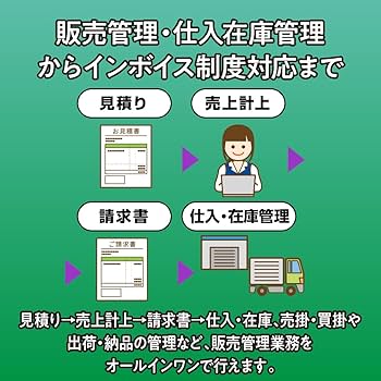 Amazon.co.jp: ソリマチ 販売管理ソフト 販売王22 販売・仕入・在庫
