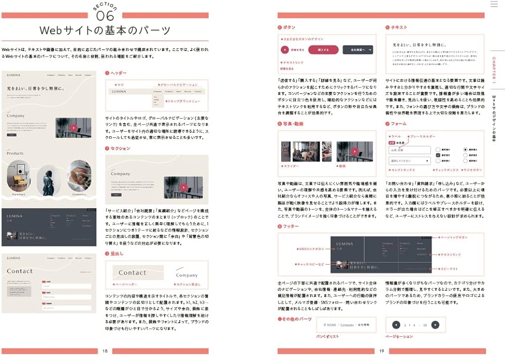 Webサイトのデザイン見本帳 実例で身につくWebデザインのセオリー