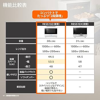 Amazon | シャープ 過熱水蒸気 オーブンレンジ RE-SS10Z-W ホワイト