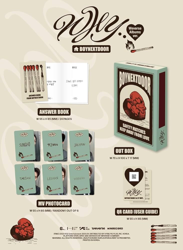 Amazon.com: BOYNEXTDOOR - 1st EP WHY [Weverse Albums ver.] : Home