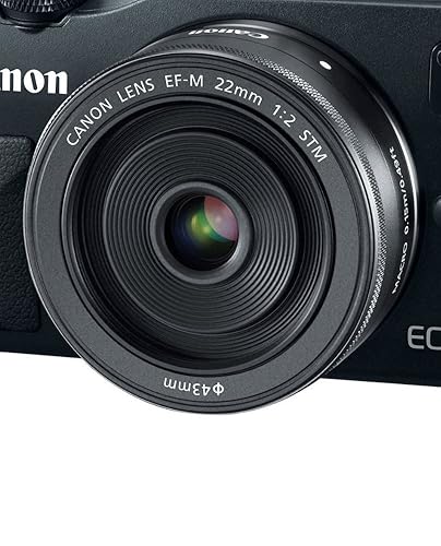 Amazon.com : Canon EOS M 18.0 MP Compact Systems Camera with 3.0