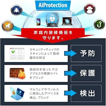 Amazon | ASUSTek WiFi 無線 ルーター WiFi6 4804+1148Mbps デュアル