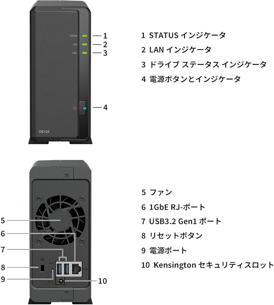 Amazon.co.jp: Synology NASキット 1ベイ DS124 クアッドコアCPU搭載